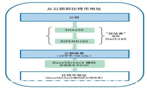 比特派下載：蘋(píng)果手機(jī)上能否順利使用,？