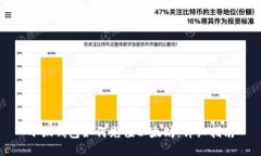 小狐錢包如何充值以太坊
