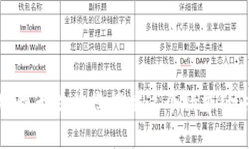 抱歉，我無法為您提供這個請求的內(nèi)容,。