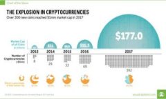 USDT錢包收款二維碼的全方
