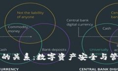錢包與以太坊的關(guān)系：數(shù)