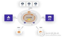 深入解析區(qū)塊鏈幣種與市