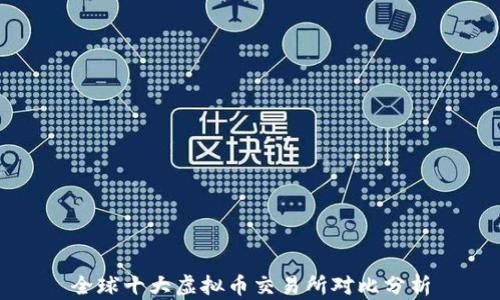 
全球十大虛擬幣交易所對(duì)比分析