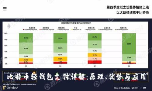 比特幣輕錢包支付詳解：原理,、優(yōu)勢與應(yīng)用