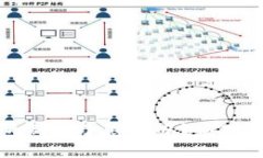 數字貨幣交易所倒閉了怎