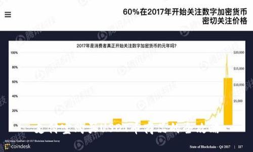 支付寶購買USDT幣商品的全攻略