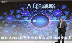 比特幣Plus錢包今日價格及