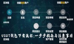 USDT錢包下載流程：一步步