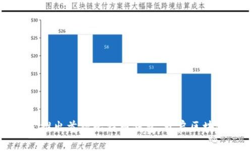 華為正式推出首款比特幣錢(qián)包，開(kāi)啟區(qū)塊鏈新篇章