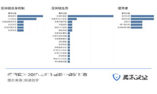  如何查看歐意錢包中的IDT信息