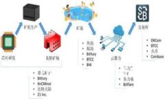 優(yōu)質OKPay：下載與使用指南