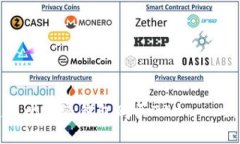 如何通過比特派錢包購買TRX——新手指南