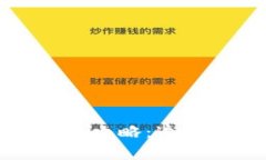 炒幣交易軟件下載全攻略：這是你值得擁有的指