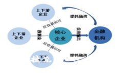支付寶便捷充值ETC卡的全
