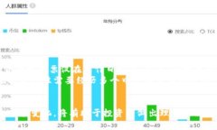 注意：由于我無法提供實