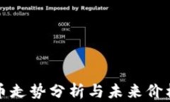 比特幣走勢(shì)分析與未來價(jià)