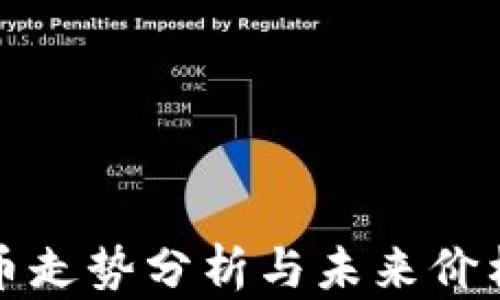 
比特幣走勢(shì)分析與未來(lái)價(jià)格預(yù)測(cè)