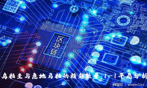 烏拉圭與危地馬拉的精彩較量：1-1平局分析