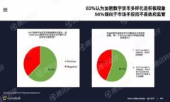 qidiao![CDATA[U幣：搶奪虛擬