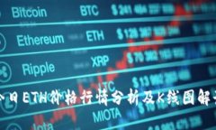 今日ETH價格行情分析及K線