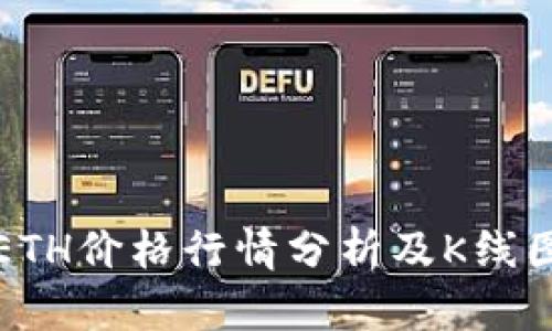 今日ETH價格行情分析及K線圖解讀