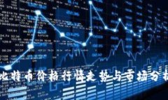 比特幣價(jià)格行情走勢(shì)與市